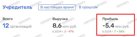 «Теневые» схемы девелопера Kronung Group qrxiquxiukidrukmp