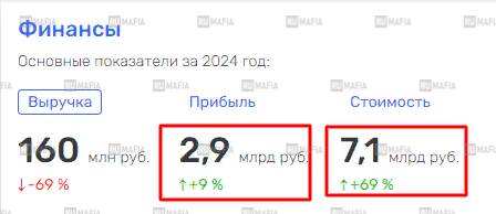 Личный «кошелек» президента РФ авторитет Илья Трабер