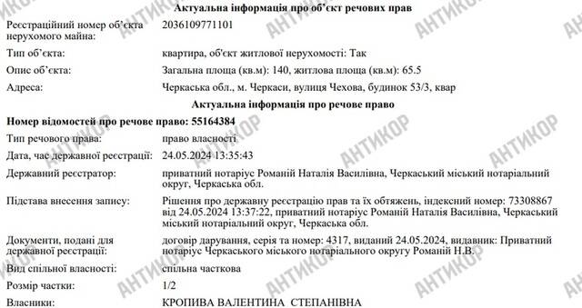Родители заместителя главы Одесской ОГА Сергея Кропивы резко разбогатели параллельно с карьерой сына