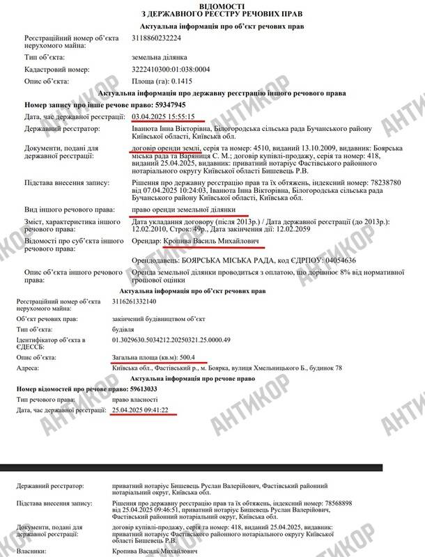 Родители заместителя главы Одесской ОГА Сергея Кропивы резко разбогатели параллельно с карьерой сына