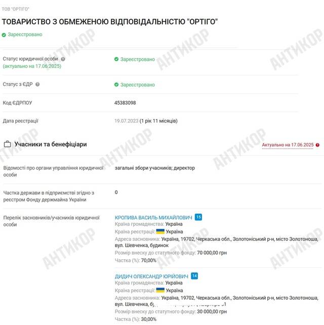 Родители заместителя главы Одесской ОГА Сергея Кропивы резко разбогатели параллельно с карьерой сына