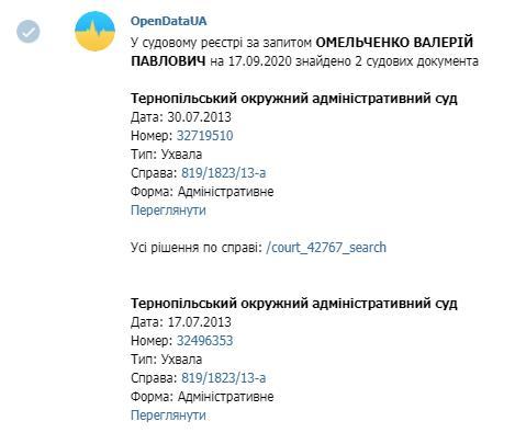 омельченоко джевага