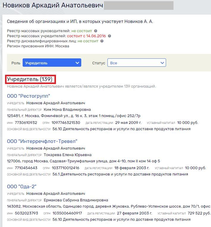 Аркадия Новикова