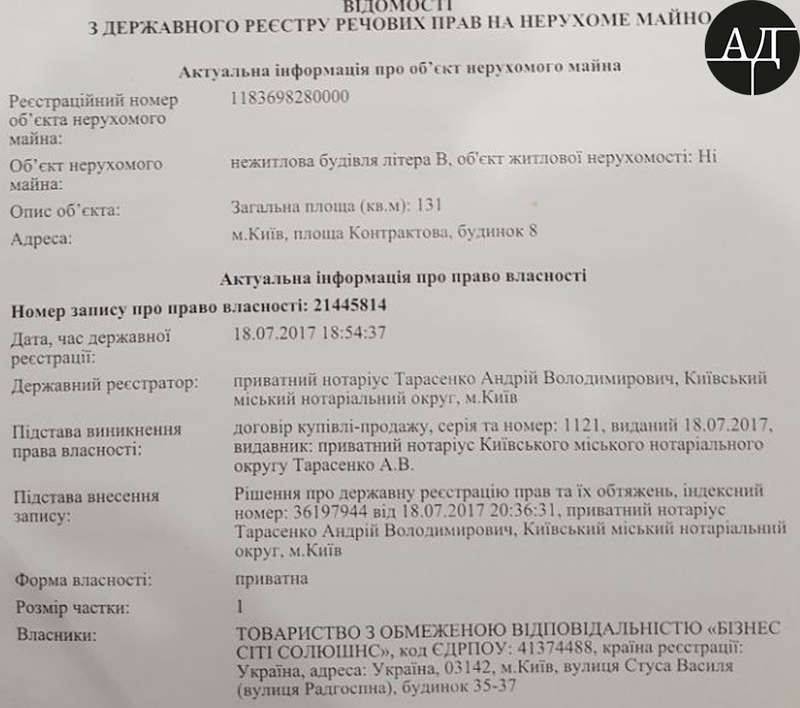 Здание по адресу Контрактовая площадь, 8 (2500 м. кв.) и здание по адресу Андреевский спуск, 2 (1250 м. кв.) - 18 июля было переоформлено на фирму "Бизнес Сити Солюшенс"