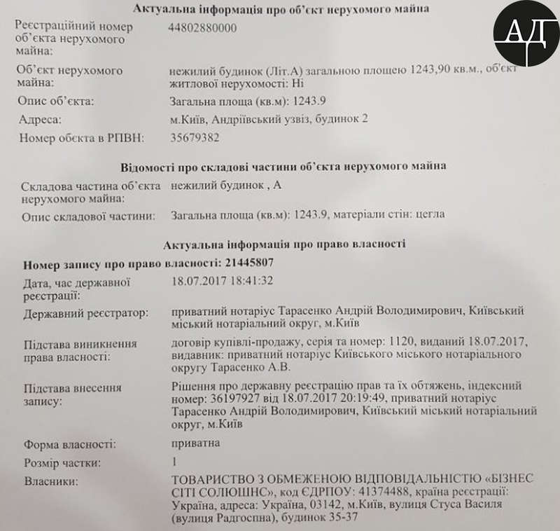 Здание по адресу Контрактовая площадь, 8 (2500 м. кв.) и здание по адресу Андреевский спуск, 2 (1250 м. кв.) - 18 июля было переоформлено на фирму "Бизнес Сити Солюшенс"