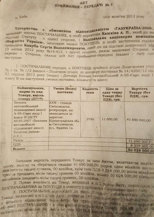 Акт Нафтогаз1