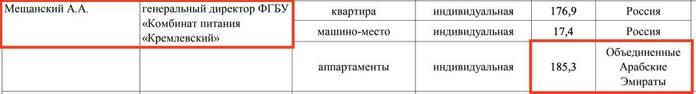 Compromat.Ru: 73003