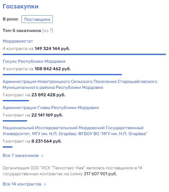 Правосудие вышло Жидкиным Правосудие вышло Жидкиным
