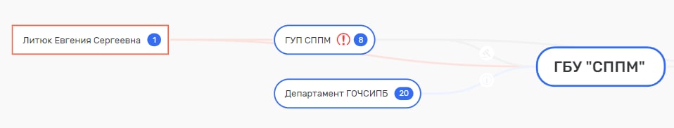 Бомбоубежище повышенного комфорта Бомбоубежище повышенного комфорта