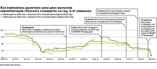 33092014skrynnik07-- qhdiqhdirzidddkmp