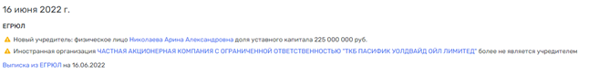 Когда Когда dzqidrditxidqvls