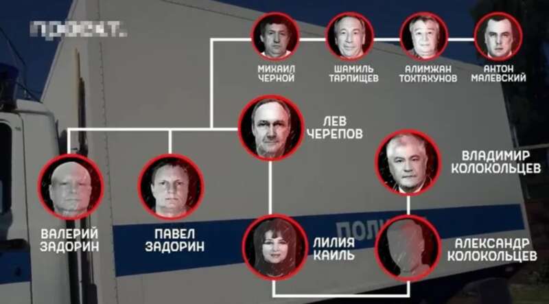 «Ароматный мир» между Колокольцевым, «Черепом» и Мусой Бажаевым
