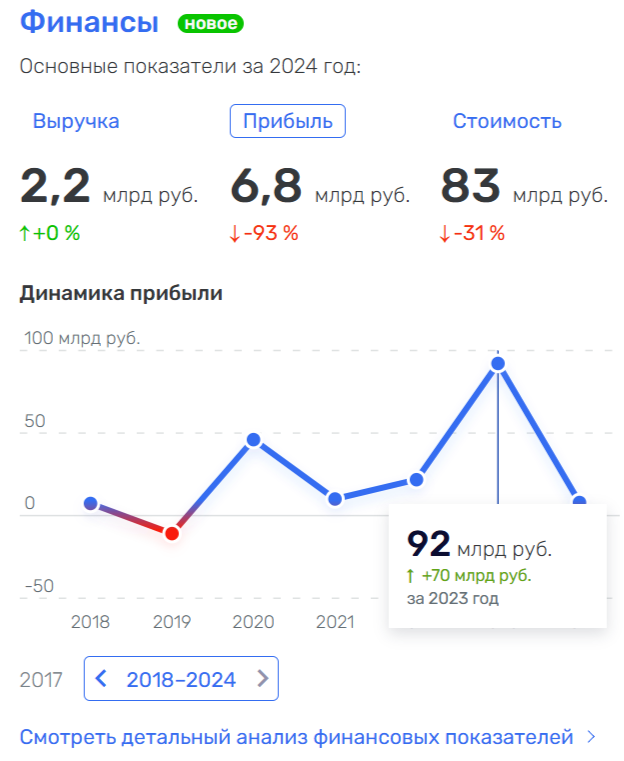 Мисевра Филину глаз не выклюет
