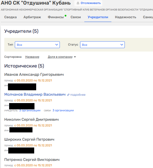 Через генерала Молчанова - к судье Чернову: Бударину прочат проблемы