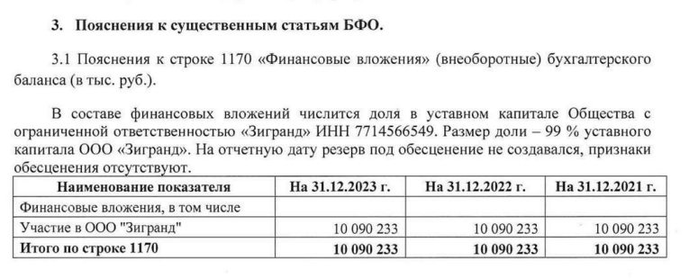 Убыточный Антей: Дон Крабе вывел капиталы из России?