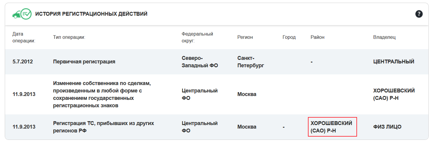 Солберецкие, часть 4. Военный врач из ГРУ Александр Мишкин («Петров») получил Звезду Героя и квартиру в Москве