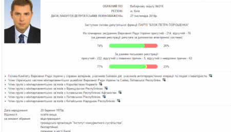 Александр Третьяков может влипнуть в скандал