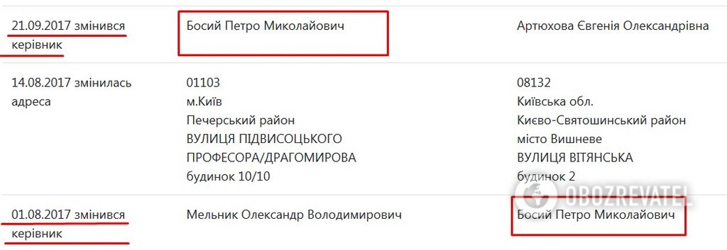 Миллиарды в пользу Фукса: что скрывает судья, который разрешил "законный грабеж" Киева quziqruiqhxihzglv