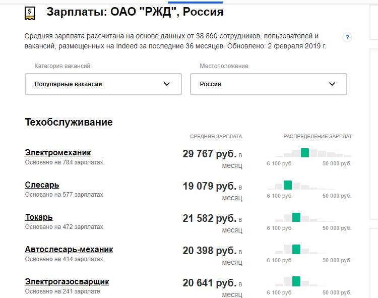 Матросская тишина
