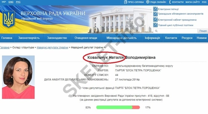 Виталий Ковальчук: обанкротит ли Порошенко «сетевой» фальсификатор Банковой? 