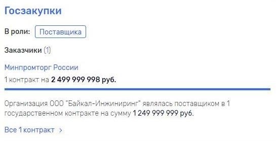 московпост
