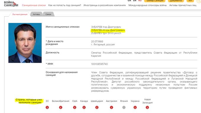 Почему подсанкционный чиновник и официальный миллиардер Игорь Зубарев годами избегает публичности?