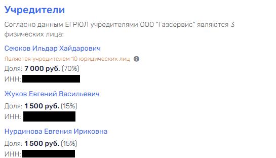 Танцорных дел Ножечкин Танцорных дел Ножечкин