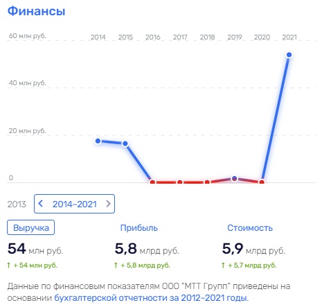 Слить "Рексофт", не опоздать, или Рейман снова на связи Слить "Рексофт", не опоздать, или Рейман снова на связи dzqidqzixiqeuatf