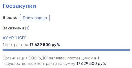 Игры Чулкина на газовых трубах Игры Чулкина на газовых трубах