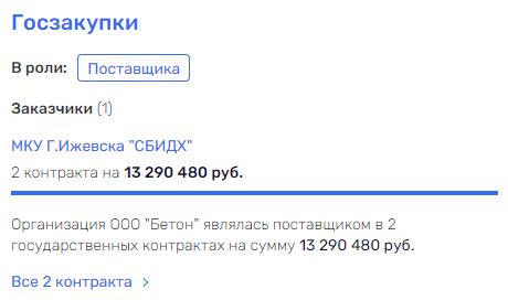 Игры Чулкина на газовых трубах Игры Чулкина на газовых трубах