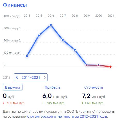 Убийство с видом на "Украину" Убийство с видом на "Украину" qxkiqkuiehiqkdvls