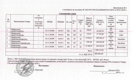 Мошенничество с претензией на "шпионаж": кто покровительствовал высокопоставленным жуликам Мошенничество с претензией на "шпионаж": кто покровительствовал высокопоставленным жуликам
