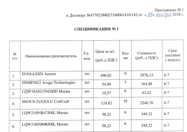 Мошенничество с претензией на "шпионаж": кто покровительствовал высокопоставленным жуликам Мошенничество с претензией на "шпионаж": кто покровительствовал высокопоставленным жуликам