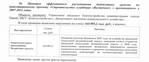 Кремация Дёмкина периода Кремация Дёмкина периода dzqidqzidditvls