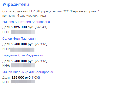Кремация Дёмкина периода Кремация Дёмкина периода