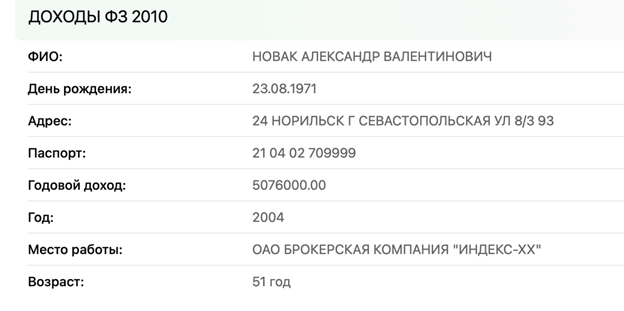 "Красноярские приключения" Анатолия Тихонова "Красноярские приключения" Анатолия Тихонова