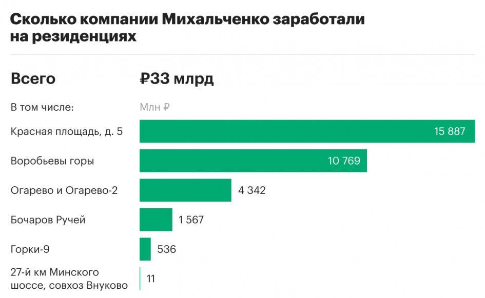 Бронка с черного хода? Бронка с черного хода?
