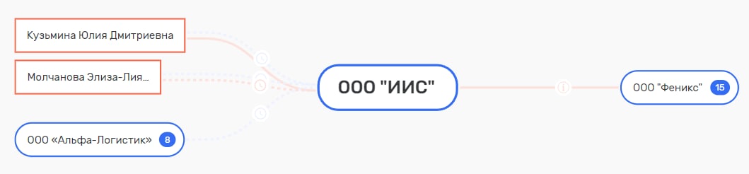 Бронка с черного хода? Бронка с черного хода?