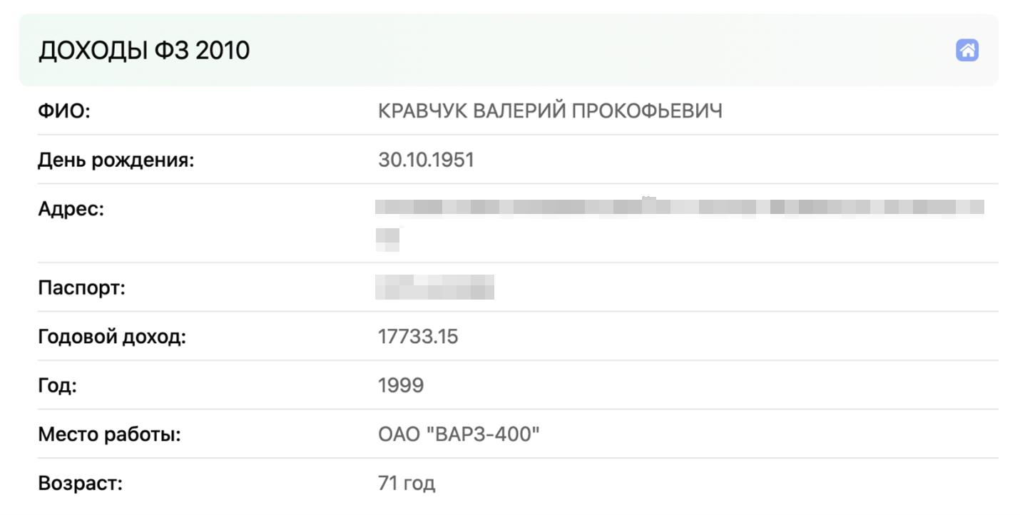 Связанные одним Скочем Связанные одним Скочем