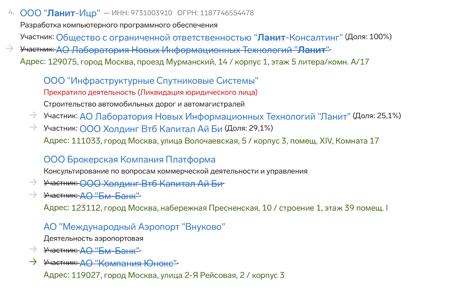 Связанные одним Скочем Связанные одним Скочем