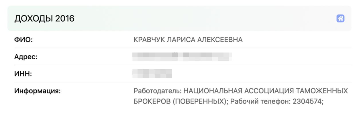 Связанные одним Скочем Связанные одним Скочем