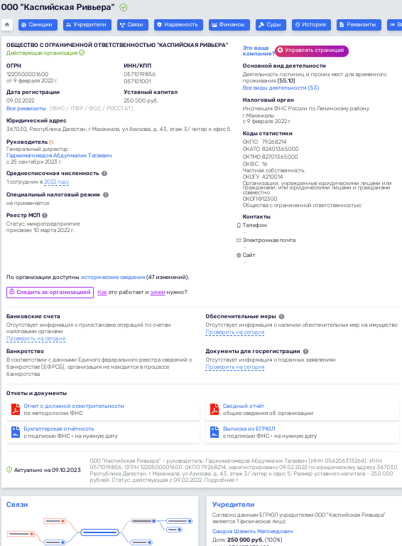 Профсоюзное наследство депутата Гаджиева Профсоюзное наследство депутата Гаджиева